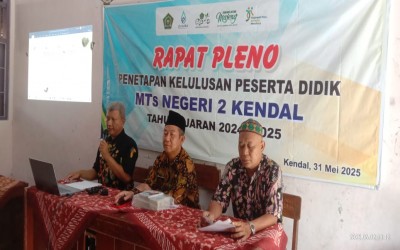 Pengumuman Kelulusan Tahun Ajaran 2024.2025